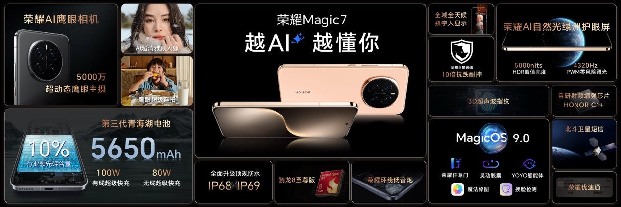 榮耀Magic7系列震撼發(fā)布:首發(fā)搭載AI智能體,引領智能手機邁入智能體新時代